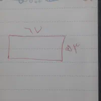 تابلو|تابلو، نقاشی، عکس|تهران, افسریه جنوبی|دیوار