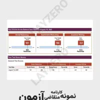 مدرک قطعی تافل،آیلتس،دولینگو،GRE-پرداخت بعد دریافت|خدمات آموزشی|تهران, صادقیه|دیوار