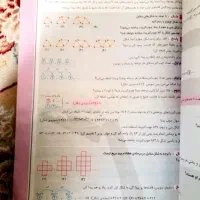 خیلی سبز(کتاب راهنمای ریاضی ششم)ماجراهای من ودرسام|کتاب و مجله آموزشی|قائم‌شهر, |دیوار