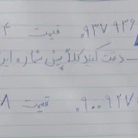 سیمکارت روند