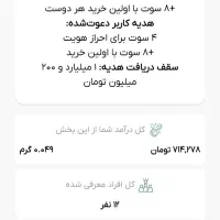 ثبت نام باهرکد معرفی۵۰هزارتومان هدیه