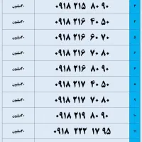 09182166070|سیم‌کارت|همدان, |دیوار