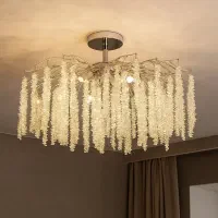 لوستر اسکای لایت، انواع لوستر کلاسیک ،نئوکلاسیک