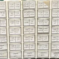 مقاومت ، خازن