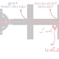 ست آینه کنسول میز تلویزیون اینه کنسول میزتلویزیون|بوفه، ویترین، کنسول|ملایر, |دیوار