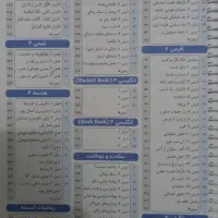 درسنامه و گام به گام دروس دوازدهم ریاضی 1404|کتاب و مجله آموزشی|قشم, |دیوار