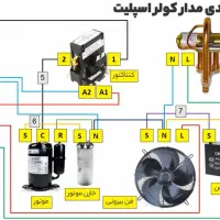 تعمیرانواع یخچال وفریزر واسپیلت جیرفت تضمینی|خدمات پیشه و مهارت|جیرفت, |دیوار