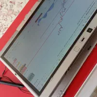 لپتاپ hpEliteBook2760p|رایانه همراه|پرند, فاز ۰|دیوار
