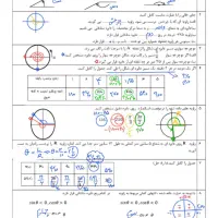 معلم خصوصی ریاضی|خدمات آموزشی|شهریار, شهریار|دیوار