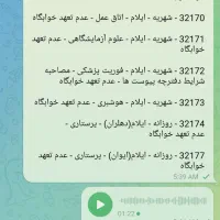 انتخاب رشته کنکور تجربی