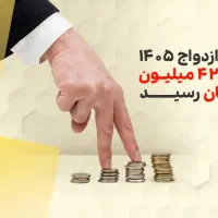 فروش‌وام ازدواج مناسب‌ افرادکاسب بدون ضامن کارمند