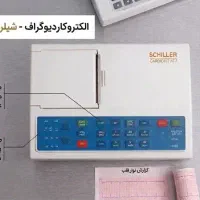 دستگاه نوار قلب سه کاناله SCHILLER ساخت سوئیس|پزشکی|مشهد, سعد آباد|دیوار