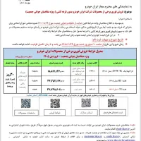 ثبت نام خودرو ایران خودرو به صورت تضمینی