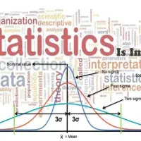 تدریس خصوصی مدرس فیزیک ریاضی آمار هندسه