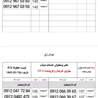 خط ۰۹۱۲ کد صفر