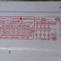 اجاق گازفردار|اجاق گاز و لوازم برقی پخت‌وپز|بجنورد, |دیوار