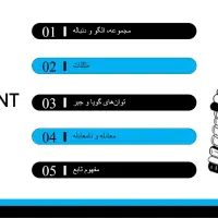 طراحی پاور پوینت|خدمات رایانه‌ای و موبایل|زنجان, |دیوار