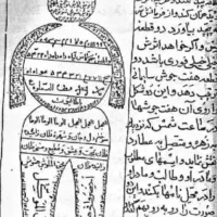 سرکتاب ، دعا ، تضمینی