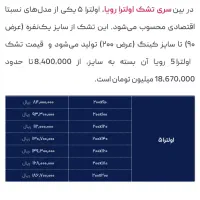 تخت نوزاد و کودک|تخت و صندلی بچه|اهواز, شهرک دانشگاه|دیوار