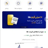 وارده میلی گلد شو و 5 میلی طلای رایگان بگیر