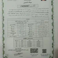 راهنمایی میخام برای احداث گلخانه