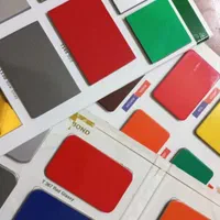 نما کامپوزیت الومینیوم|خدمات پیشه و مهارت|بیرجند, |دیوار