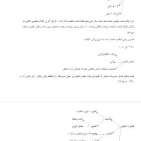 تایپ|خدمات رایانه‌ای و موبایل|مشهد, نکاح|دیوار