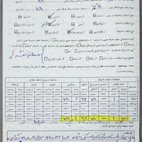 فروش زمین ۱۳۱ متری در روستای سراجه|فروش زمین و ملک کلنگی|قم, سراجه|دیوار