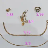 طلا و سکه پارسیان