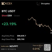 دوره های آموزشی، ارز دیجیتال، سئو، هک و امنیت|خدمات آموزشی|کرج, فاز ۳ گوهردشت|دیوار