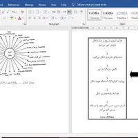 خدمات حرفه ای تایپ و تحقیق|خدمات رایانه‌ای و موبایل|گرگان, |دیوار