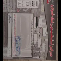 تیگوie7وارداتی بیرنگ درحدصفر96|خودرو سواری و وانت|کرج, گوهردشت|دیوار