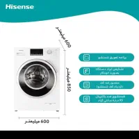 لباسشویی و تلویزیون نو داخل کارتون|ماشین لباسشویی و خشککن لباس|اندیشه, اندیشه فاز ۱|دیوار