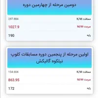 مسافتی|پرنده|چناران, |دیوار