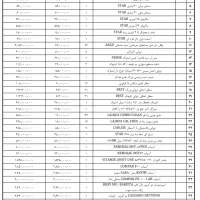 حراج عمده و تک تجهیزات کافه و رستوران