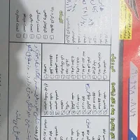 وانت دوگانه مدل ۸۹|خودرو سواری و وانت|شوسف, |دیوار