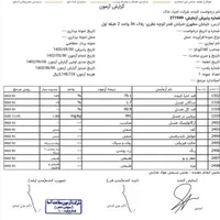 عسل طبیعی و ارگانیک|خوردنی و آشامیدنی|تهران, شمشیری|دیوار