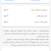 وام شعبه میدان امام