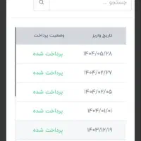 کار انلاین در منزل