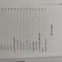 کتاب|کتاب و مجله مذهبی|قائن, |دیوار