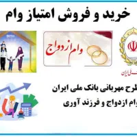 فروش وام های فوری و تنها با کارت ملی