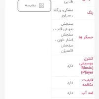 ساعت هوشمند|ساعت|یاسوج, |دیوار