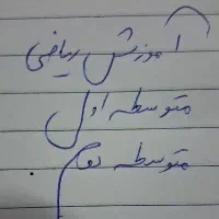 تدریس ریاضی. معلم خصوصی خانم