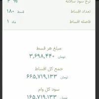 ضمانت واسه وام میخام کمیسیون شما داده و ضمانت محضر