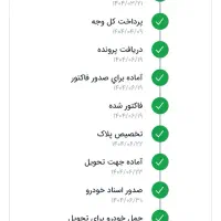 رانا|خودرو سواری و وانت|شاهین‌شهر, شهرک پردیس|دیوار
