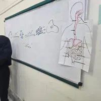 آموزش کلاس اول دبستان تا نهم