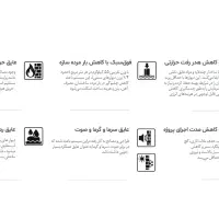 بلوک  نانو  کامپوزیت|مصالح و تجهیزات ساختمان|چالوس, |دیوار