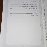 کنکور هنر|کتاب و مجله آموزشی|رباطکریم, رباطکریم|دیوار