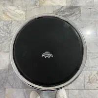 پرکاشن، کونگا در حد اکبند|درام و پرکاشن|اندیشه, اندیشه فاز ۴|دیوار