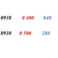 0933.118.00.68|سیم‌کارت|اصفهان, خواجو|دیوار